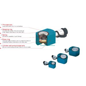 Hydraulic Cylinder Jack